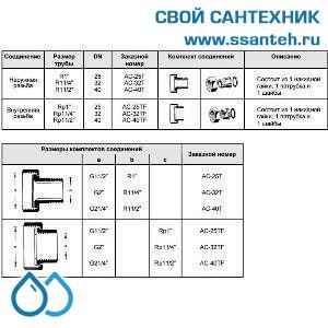 10026 Honeywell, AC-25TF Штуцер с накидной гайкой с внутренней резьбой для клапанов DN25, Rp1
