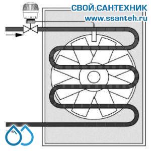 10458 Honeywell T700120W0 Термоголовка M30 x 1.5, 11,5 мм, белый, капиляр 2м