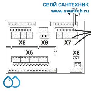 12440 Honeywell, SCS-12 Клеммная коробка для монтажа Smile SDC на дверце щита