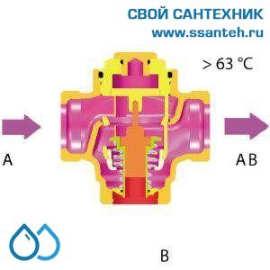 15566 HERZ 1776614 Teplomix Клапан трехходовой термостатический для твердотопливного котла DN32, Kvs 14,0 м3/час, +55°С, байпас отключаемый.