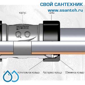 08820 Обжимное соединение чугунное, НР 1 1/2"